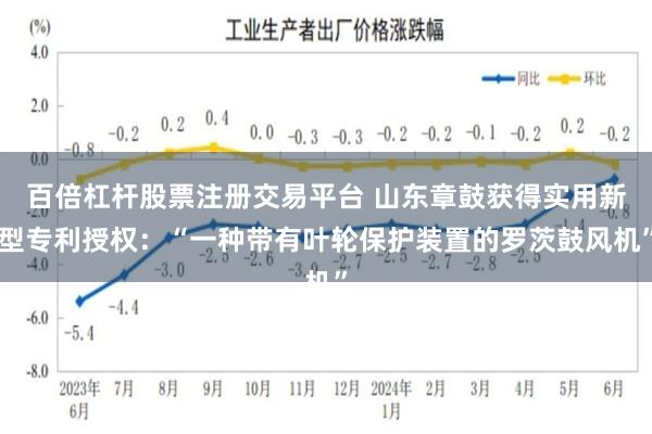 百倍杠杆股票注册交易平台 山东章鼓获得实用新型专利授权：“一种带有叶轮保护装置的罗茨鼓风机”