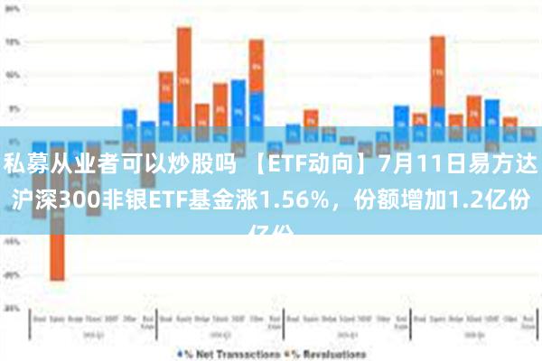 私募从业者可以炒股吗 【ETF动向】7月11日易方达沪深300非银ETF基金涨1.56%，份额增加1.2亿份