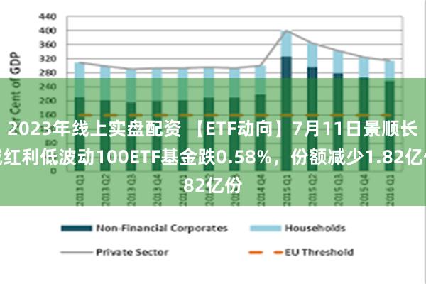 2023年线上实盘配资 【ETF动向】7月11日景顺长城红利低波动100ETF基金跌0.58%，份额减少1.82亿份