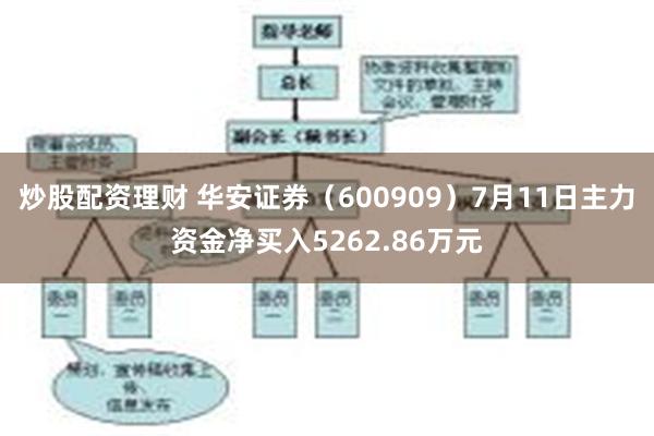 炒股配资理财 华安证券（600909）7月11日主力资金净买入5262.86万元