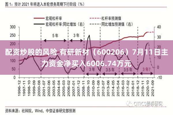 配资炒股的风险 有研新材（600206）7月11日主力资金净买入6006.74万元
