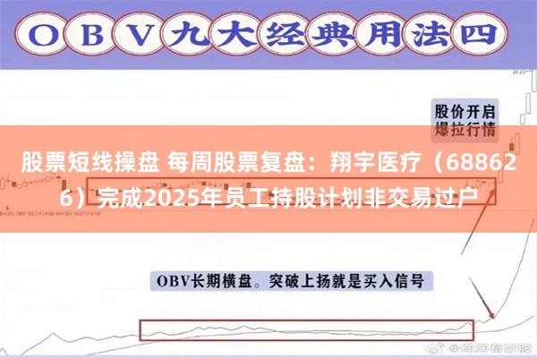股票短线操盘 每周股票复盘：翔宇医疗（688626）完成2025年员工持股计划非交易过户