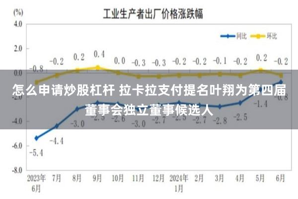 怎么申请炒股杠杆 拉卡拉支付提名叶翔为第四届董事会独立董事候选人