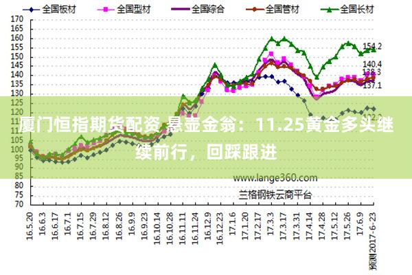 厦门恒指期货配资 悬壶金翁：11.25黄金多头继续前行，回踩跟进