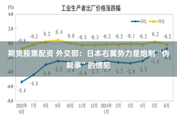 期货股票配资 外交部：日本右翼势力是炮制“伪叙事”的惯犯