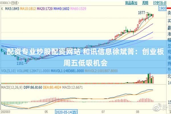 配资专业炒股配资网站 和讯信息徐斌箐：创业板周五低吸机会