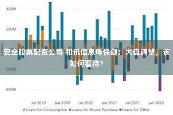 安全股票配资公司 和讯信息母保剑：大盘调整，该如何看待？