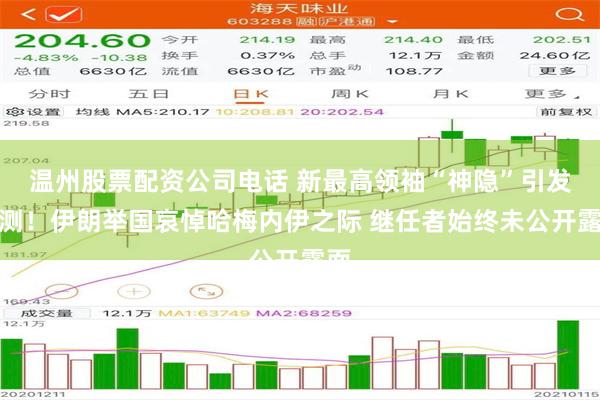 温州股票配资公司电话 新最高领袖“神隐”引发猜测！伊朗举国哀悼哈梅内伊之际 继任者始终未公开露面