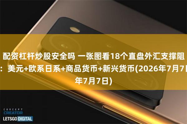 配资杠杆炒股安全吗 一张图看18个直盘外汇支撑阻力：美元+欧系日系+商品货币+新兴货币(2026年7月7日)