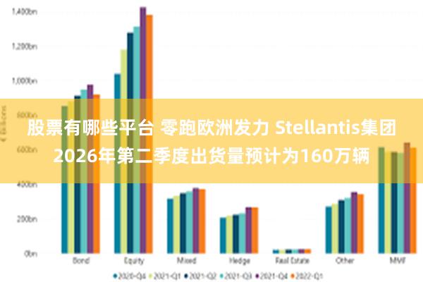 股票有哪些平台 零跑欧洲发力 Stellantis集团2026年第二季度出货量预计为160万辆