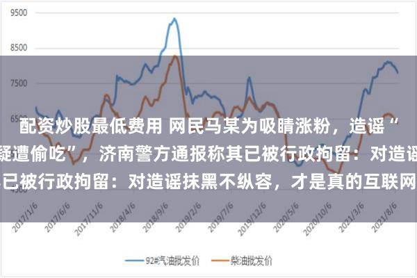 配资炒股最低费用 网民马某为吸睛涨粉，造谣“济南青岛山姆熟食饮料疑遭偷吃”，济南警方通报称其已被行政拘留：对造谣抹黑不纵容，才是真的互联网精神