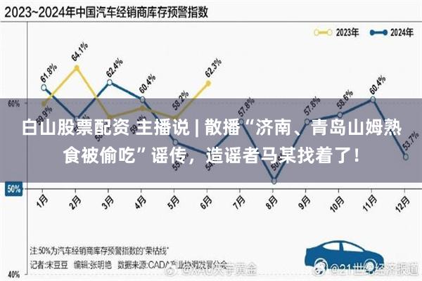 白山股票配资 主播说 | 散播“济南、青岛山姆熟食被偷吃”谣传，造谣者马某找着了！