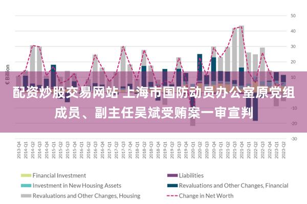 配资炒股交易网站 上海市国防动员办公室原党组成员、副主任吴斌受贿案一审宣判