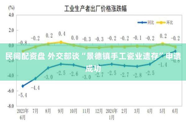 民间配资盘 外交部谈“景德镇手工瓷业遗存”申遗成功