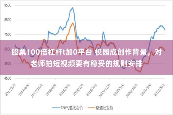 股票100倍杠杆t加0平台 校园成创作背景，对老师拍短视频要有稳妥的规则安排