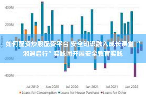 如何配资炒股配资平台 安全知识融入成长课堂 “湘遇启行”实践团开展安全教育实践