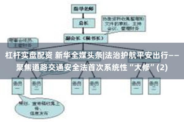 杠杆实盘配资 新华全媒头条|法治护航平安出行——聚焦道路交通安全法首次系统性“大修”(2)