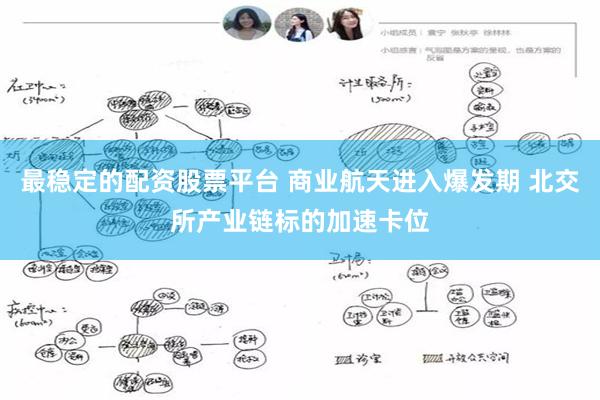 最稳定的配资股票平台 商业航天进入爆发期 北交所产业链标的加速卡位