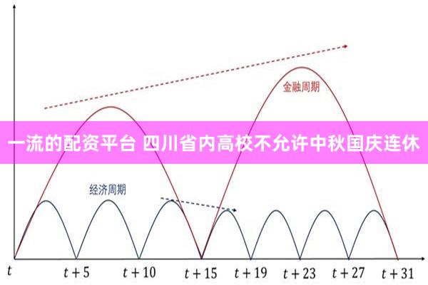 一流的配资平台 四川省内高校不允许中秋国庆连休