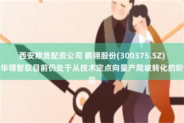 西安期货配资公司 鹏翎股份(300375.SZ)：华翎智驭目前仍处于从技术定点向量产爬坡转化的阶段